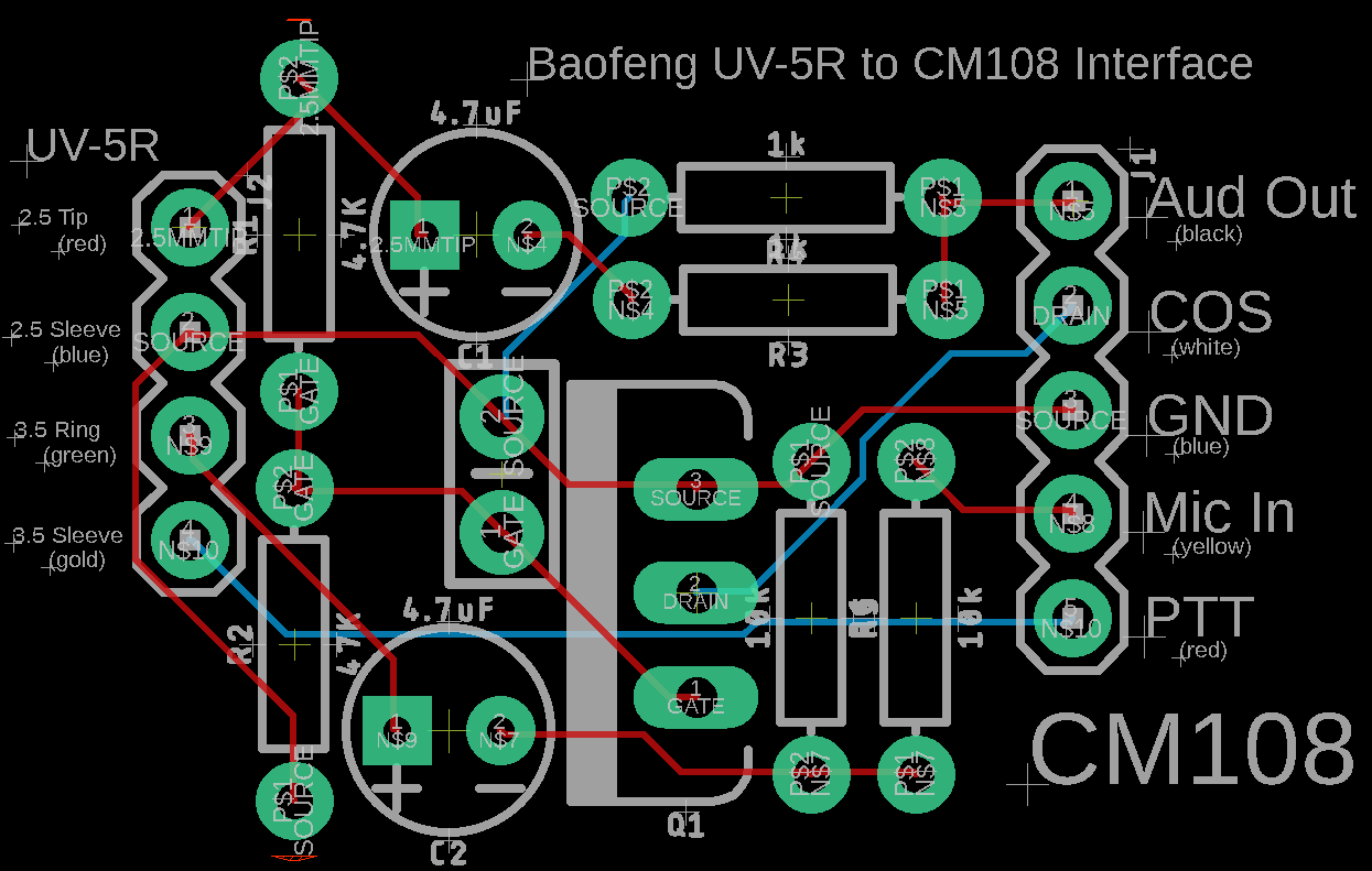 CM108 PCB Layout